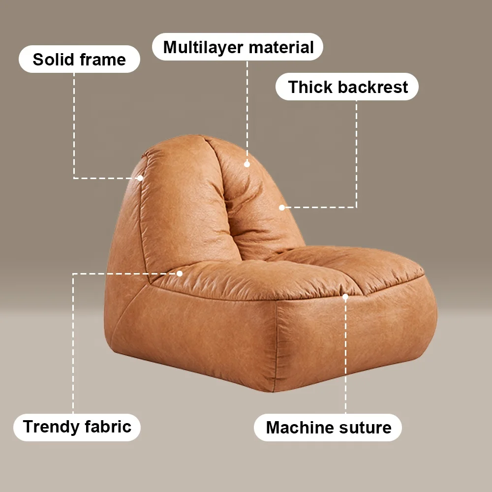 Sustainable use of compression - Sustainable Living Spaces บทวิจารณ์และราคา
