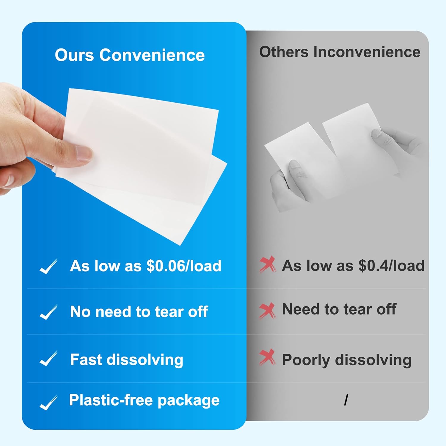 Laundry Detergent Sheets - 200 - Laundry Strip Eco บทวิจารณ์และราคา