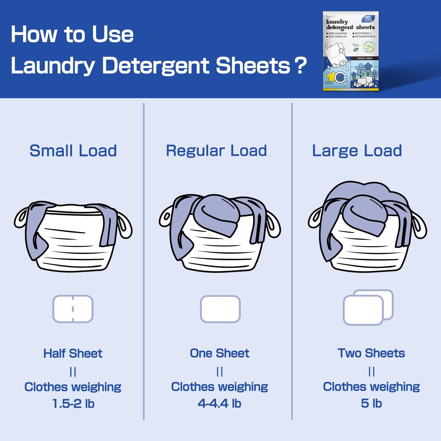 Laundry Detergent Sheets Up to - Laundry Strip Eco บทวิจารณ์และราคา